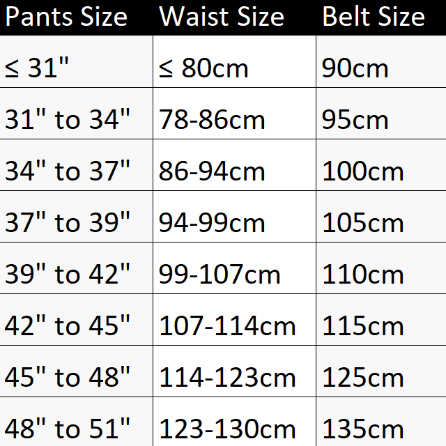 Soft belt high-grad